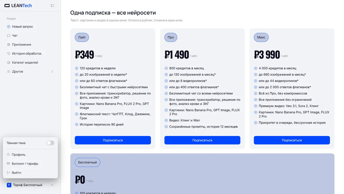 Тарифы и цены Anyword в рублях